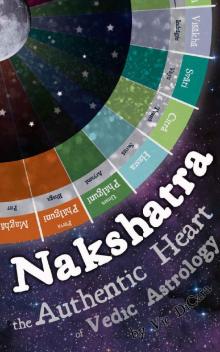 Nakshatra- the Authentic Heart of Vedic Astrology