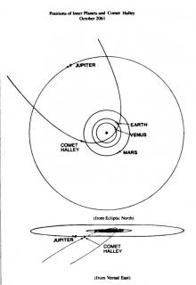 Heart of the Comet