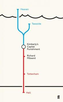 Kimberly's Capital Punishment